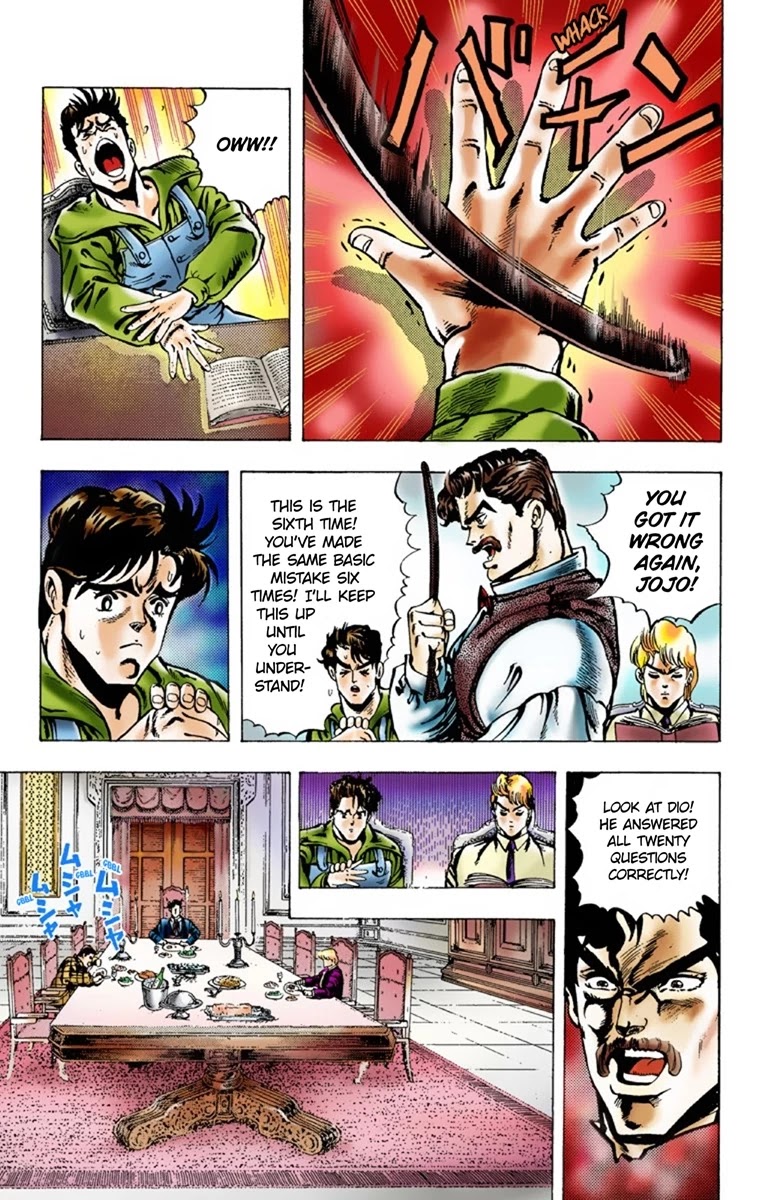 Page 7 of Chapter 2