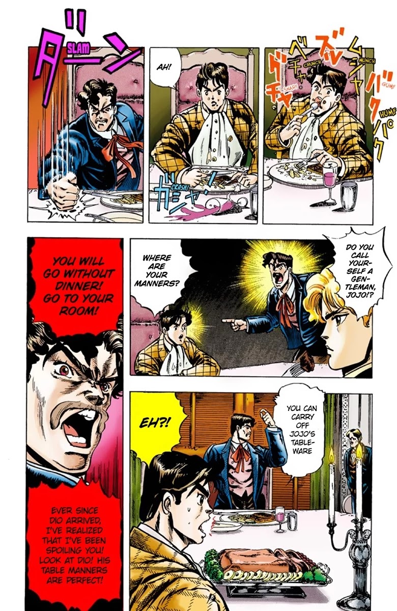 Page 8 of Chapter 2