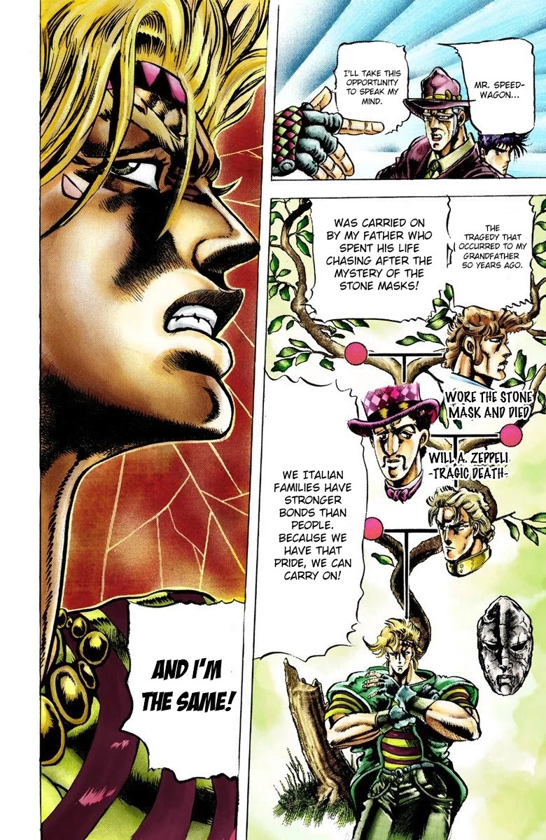 Page 3 of Chapter 19