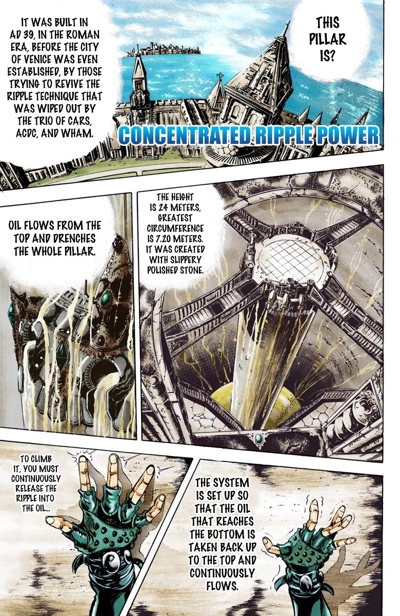Page 1 of Chapter 29