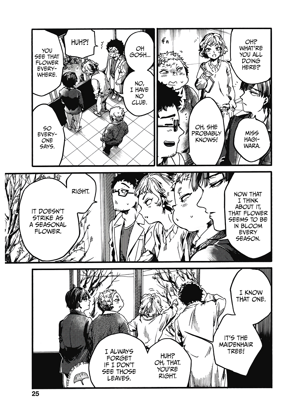 Page 21 of Chapter 22