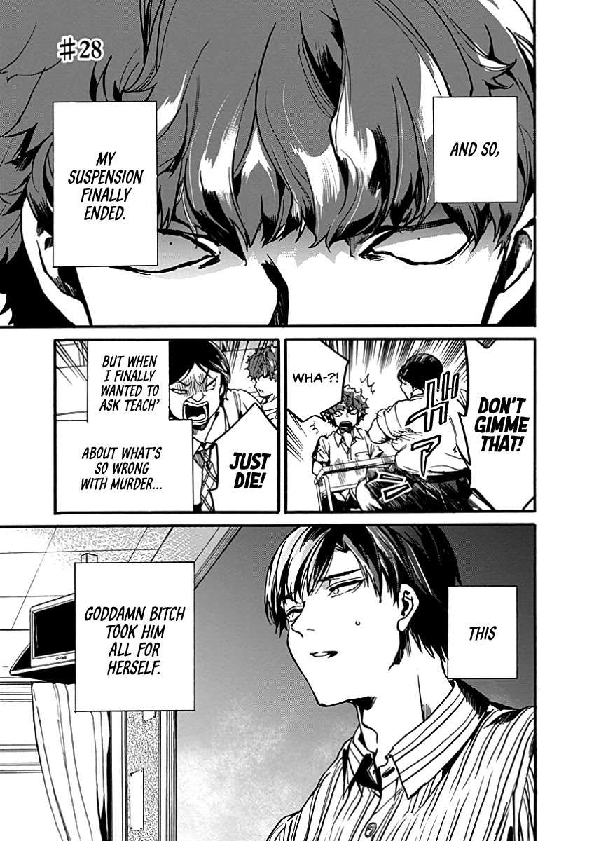 Page 1 of Chapter 28