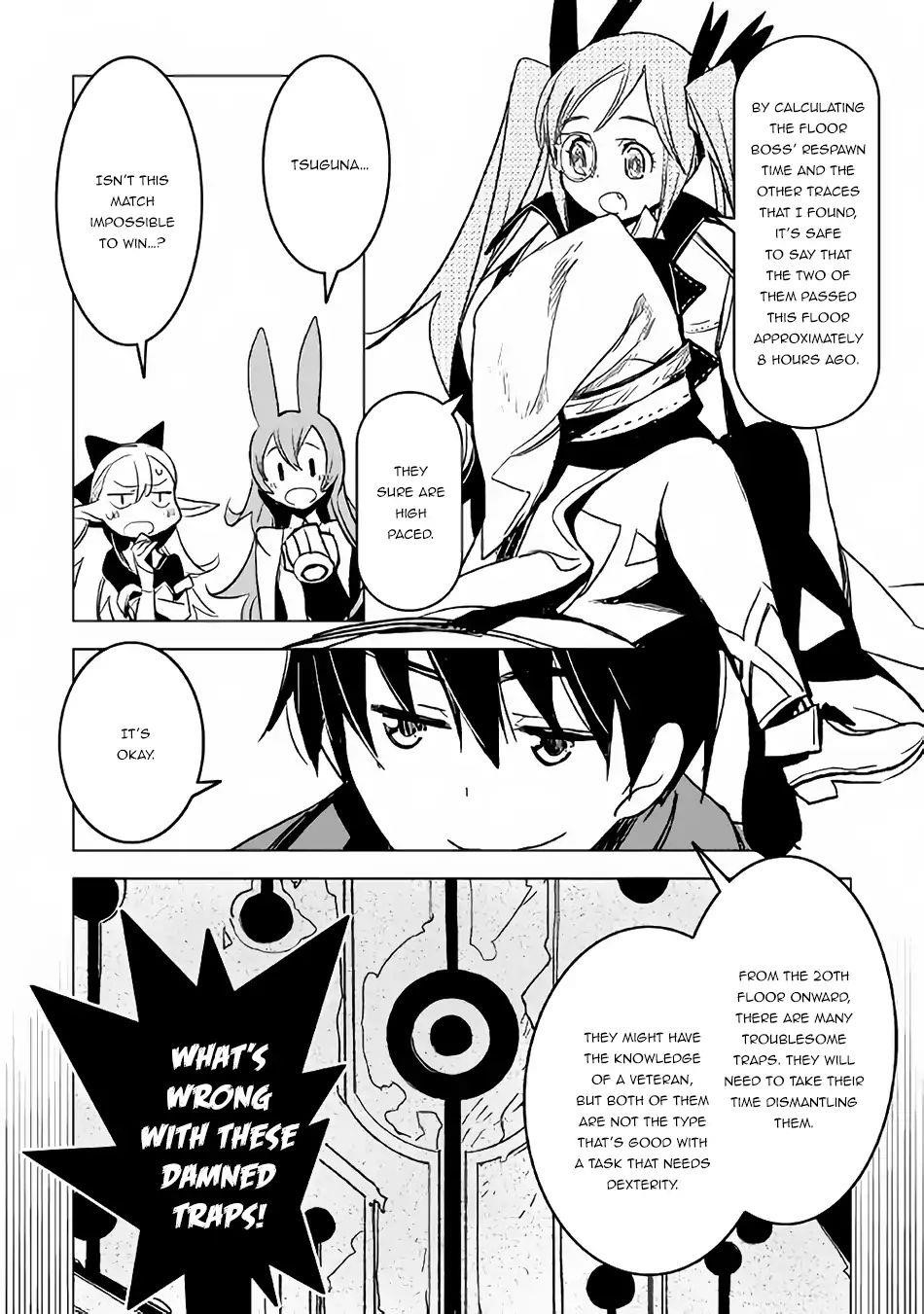 Page 10 of Chapter 21