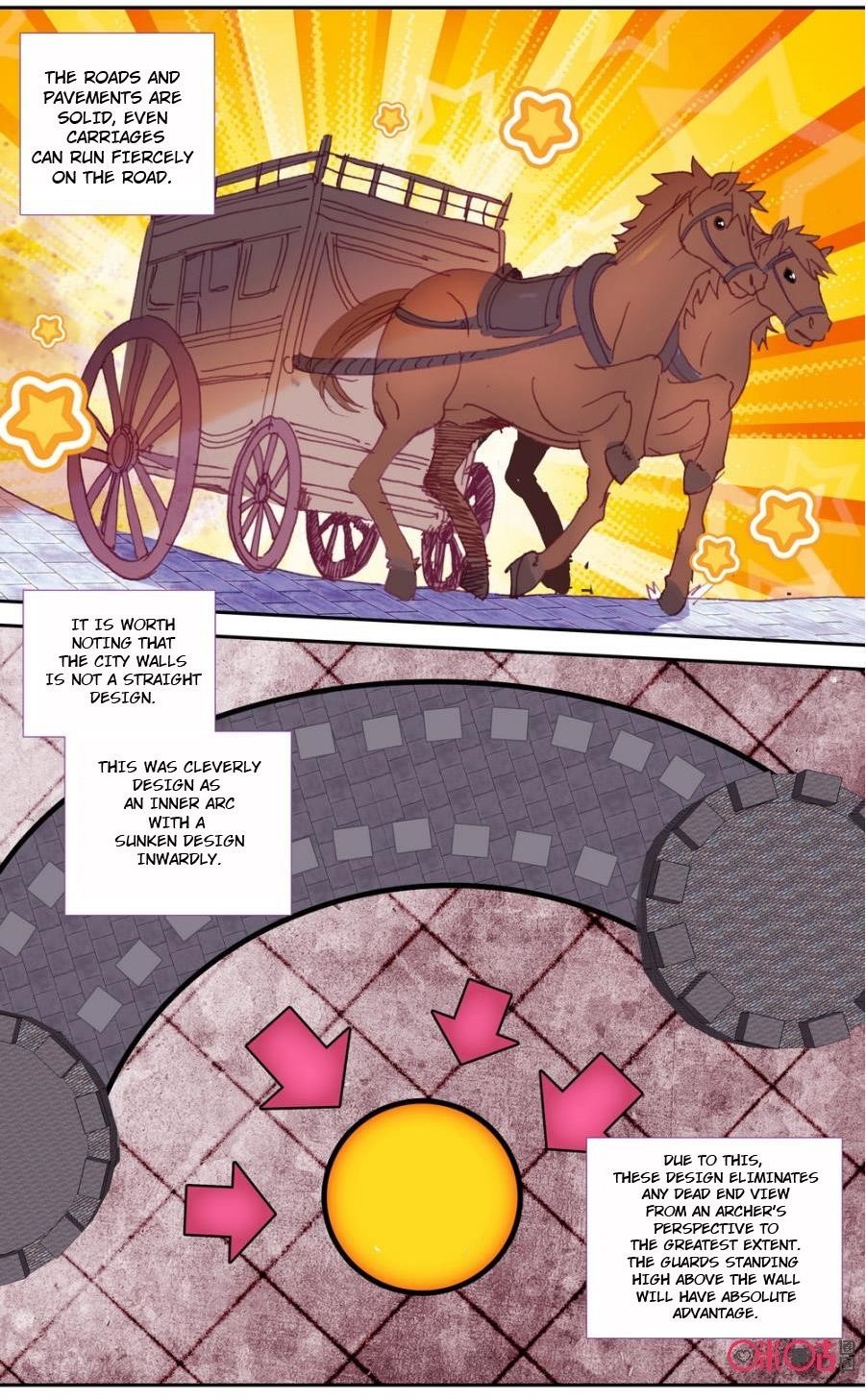Page 5 of Chapter 31