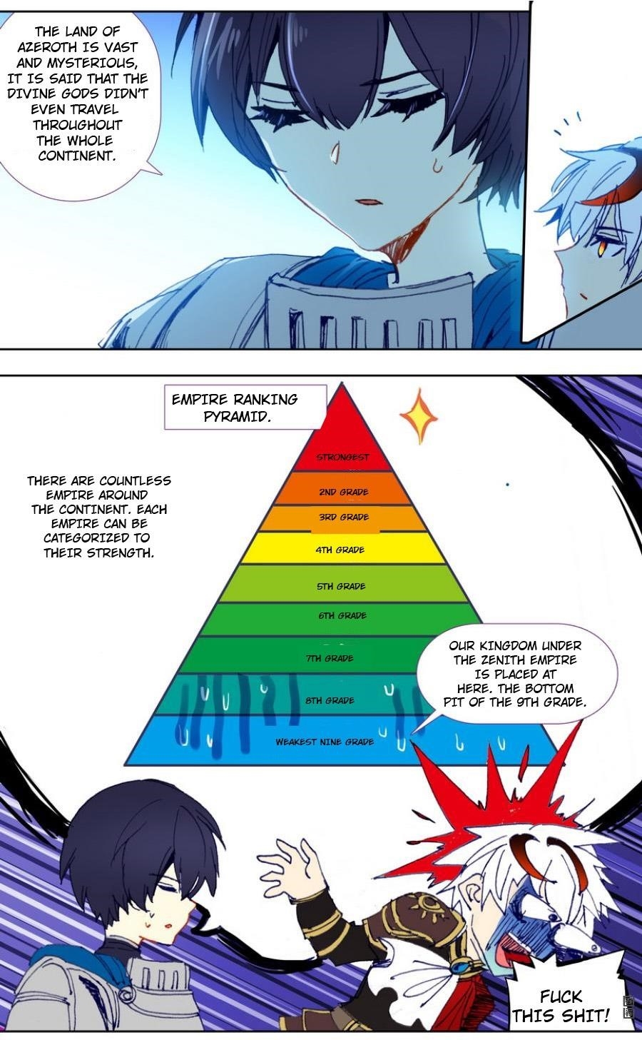 Page 10 of Chapter 32
