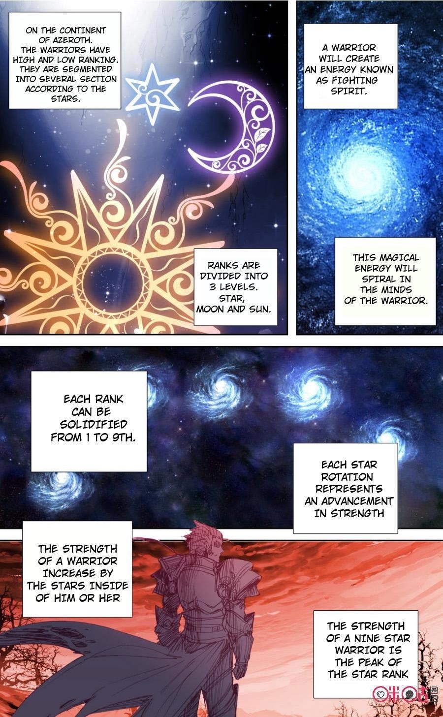 Page 2 of Chapter 42