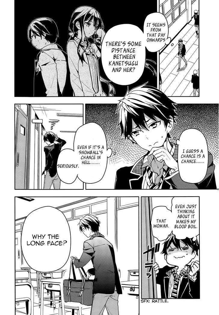 Page 6 of Chapter 29