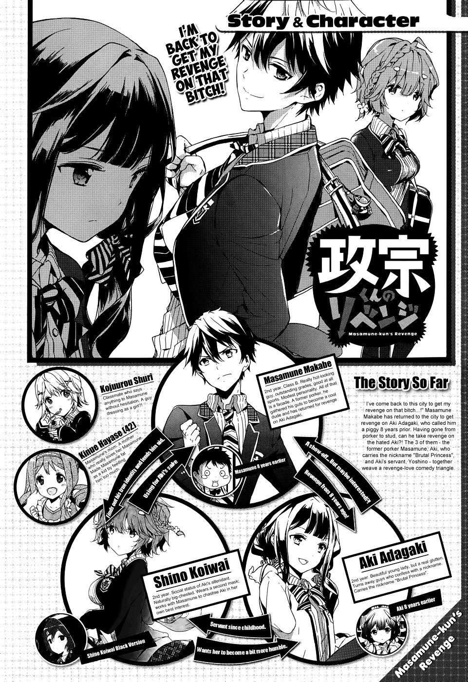 Page 1 of Chapter 5