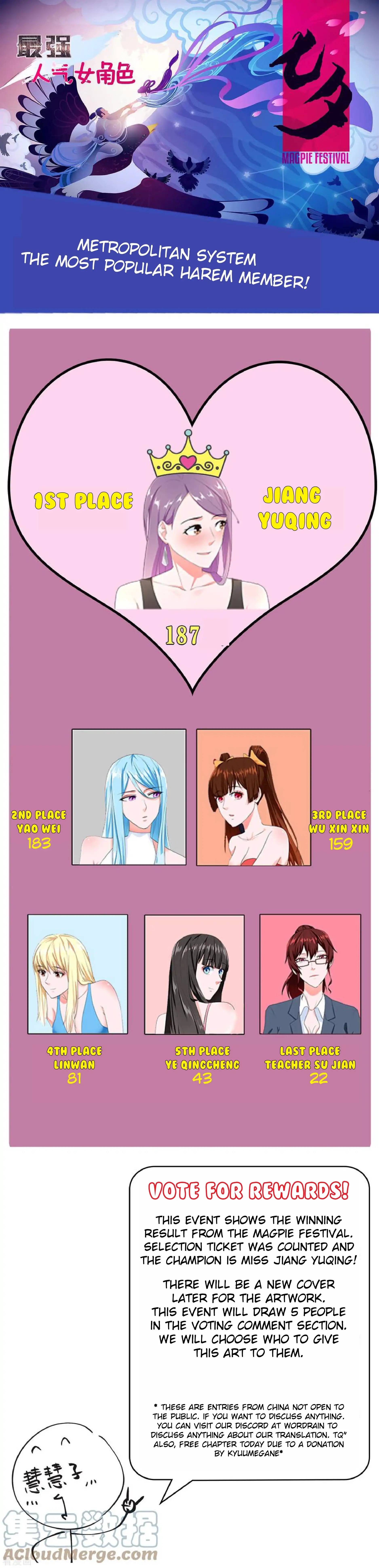 Page 2 of Chapter 128