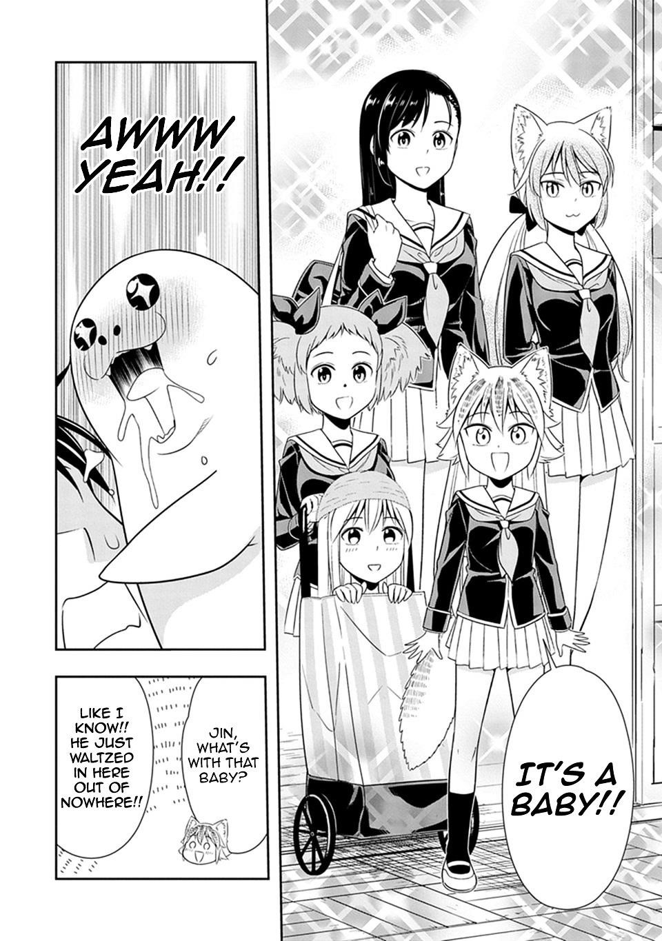 Page 8 of Chapter 21