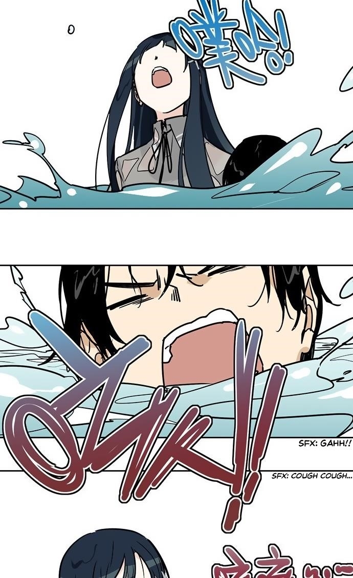 Page 6 of Chapter 10