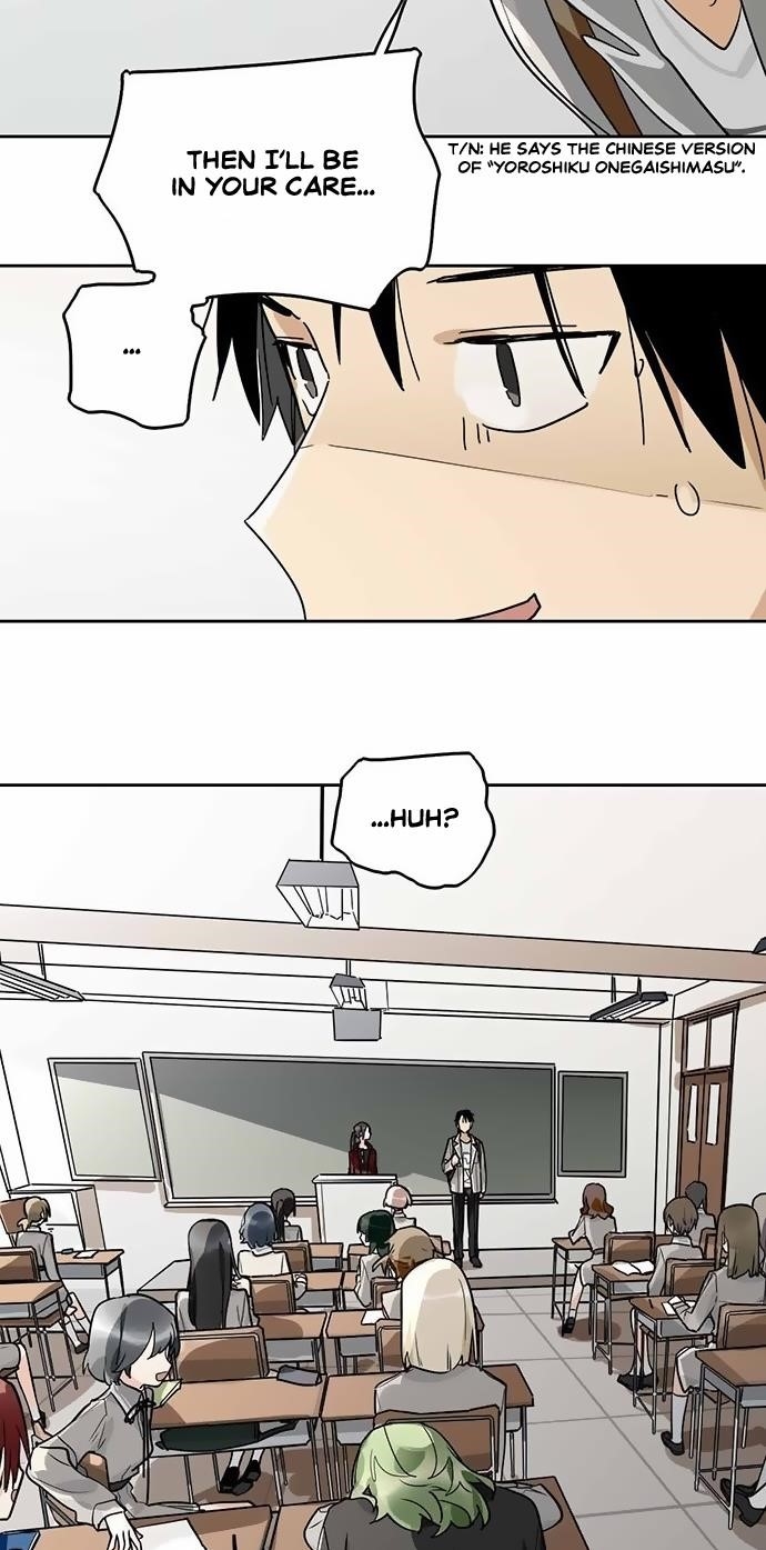 Page 10 of Chapter 2