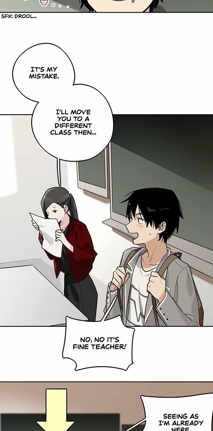 Page 15 of Chapter 2