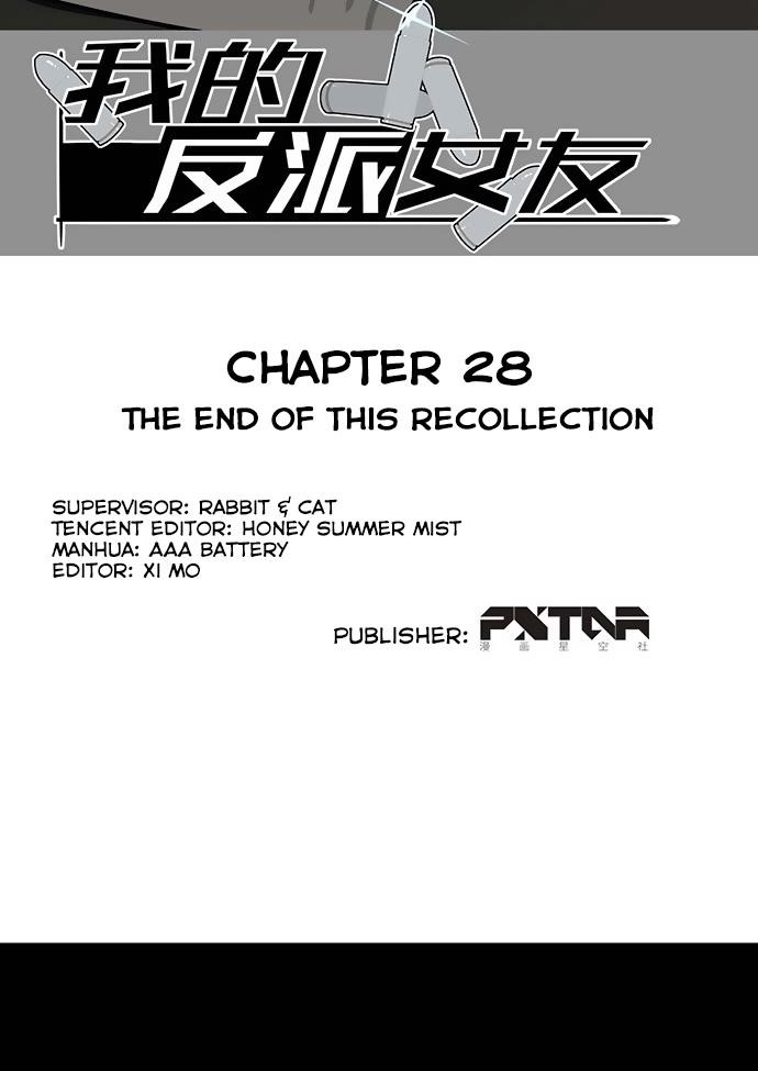 Page 3 of Chapter 28