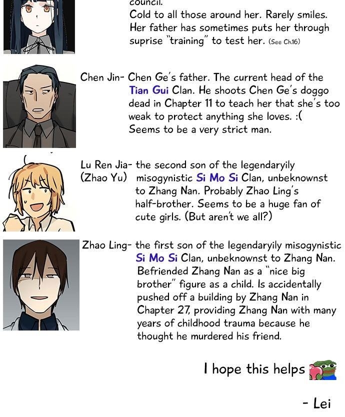 Page 34 of Chapter 41