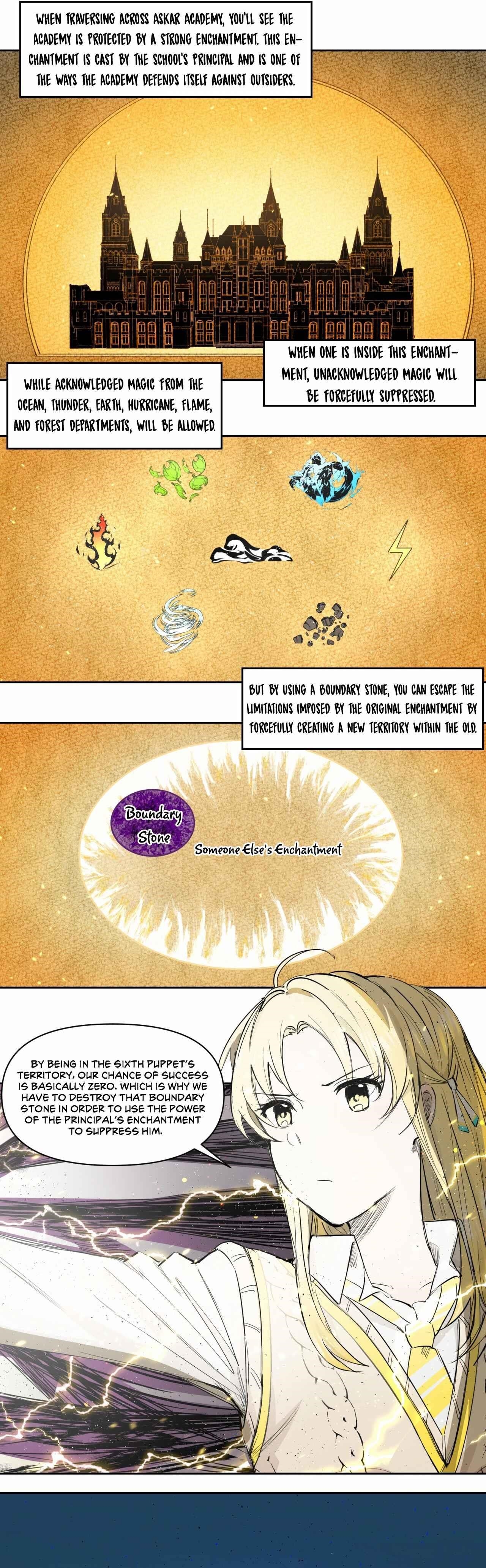 Page 7 of Chapter 12