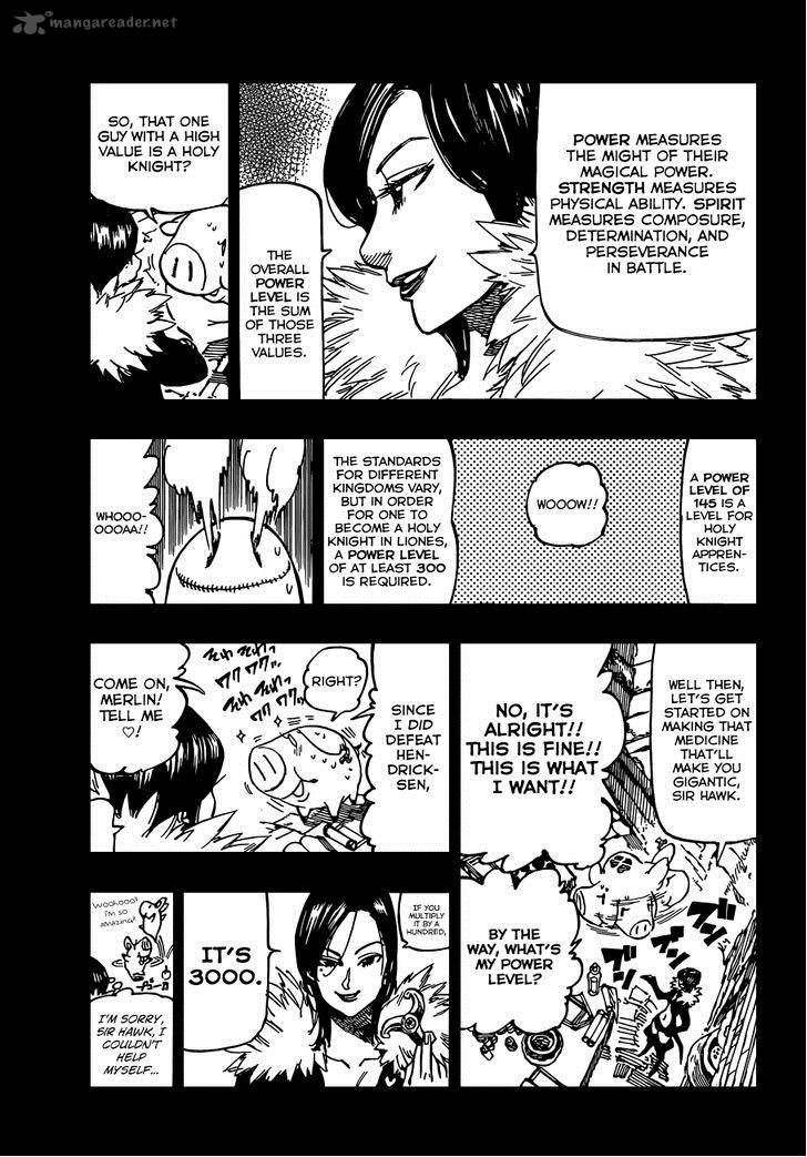 Page 10 of Chapter 106