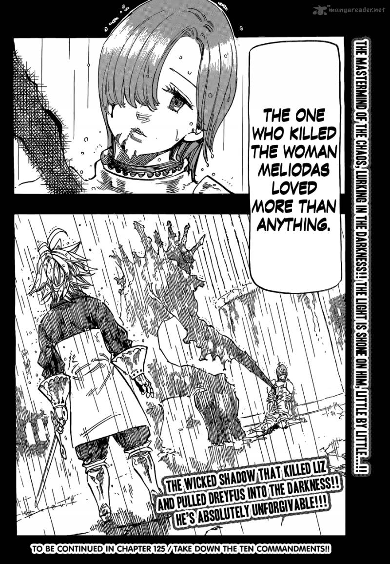 Page 21 of Chapter 124