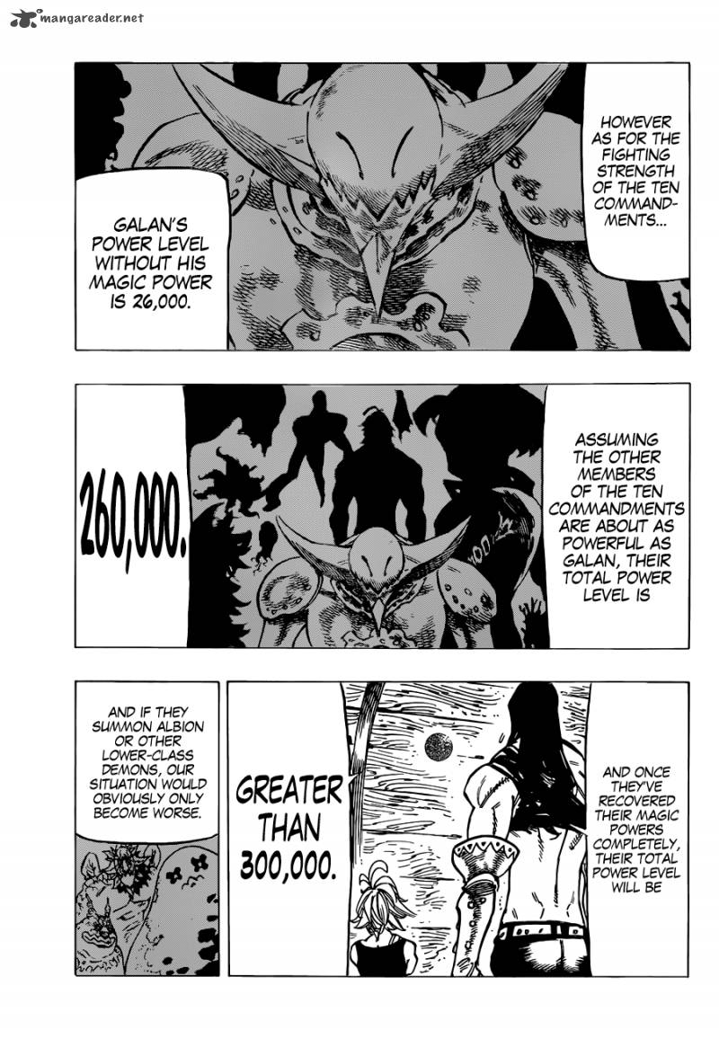 Page 14 of Chapter 125