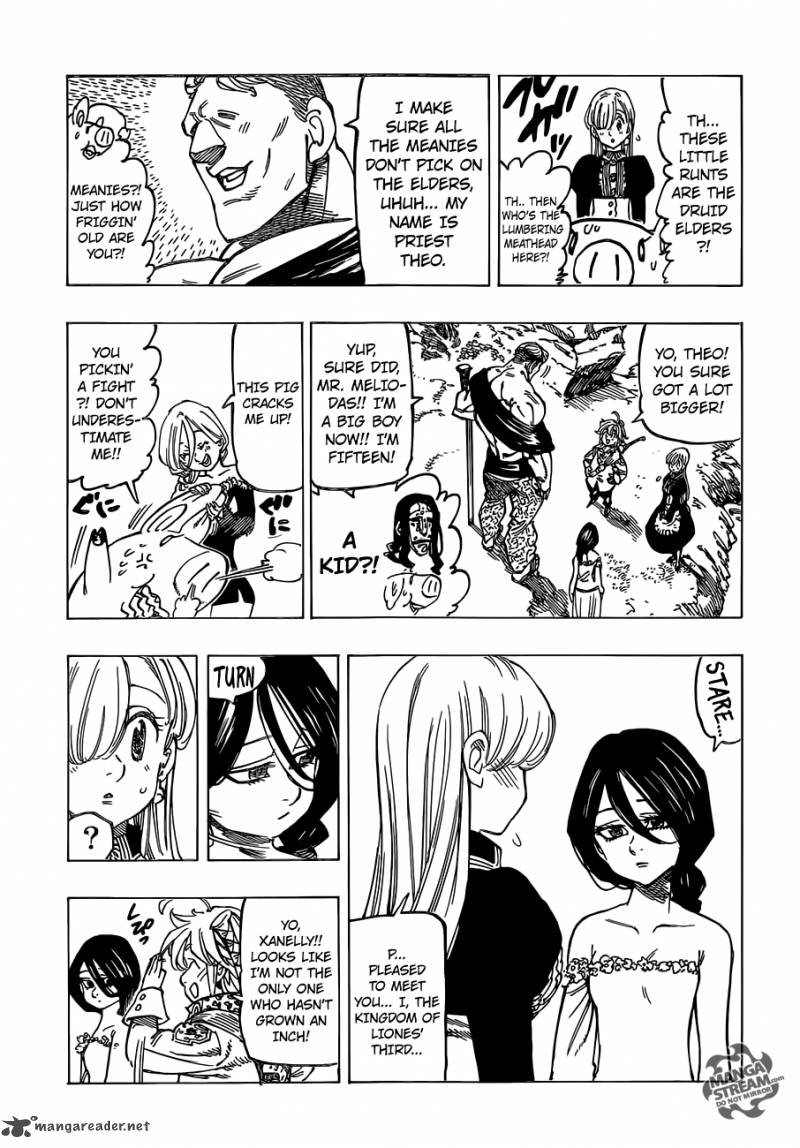 Page 10 of Chapter 129