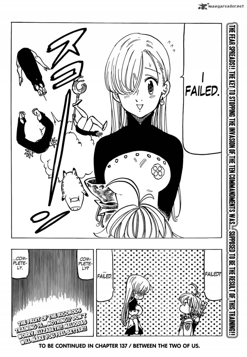 Page 21 of Chapter 136