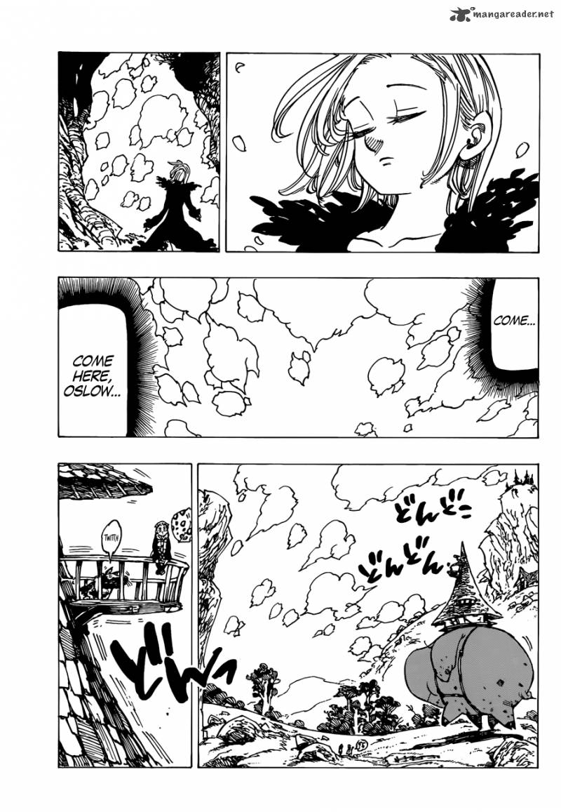 Page 7 of Chapter 142