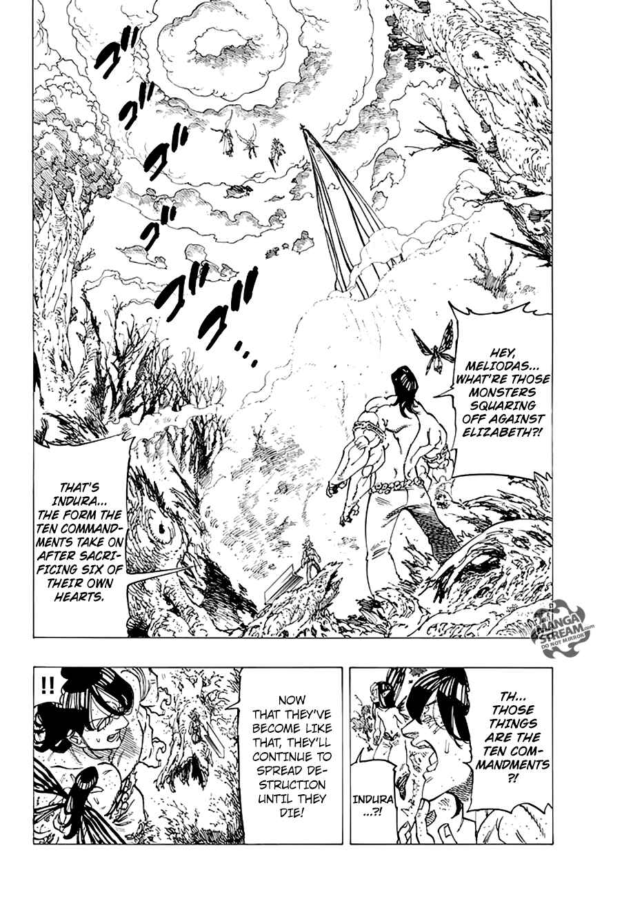 Page 2 of Chapter 208