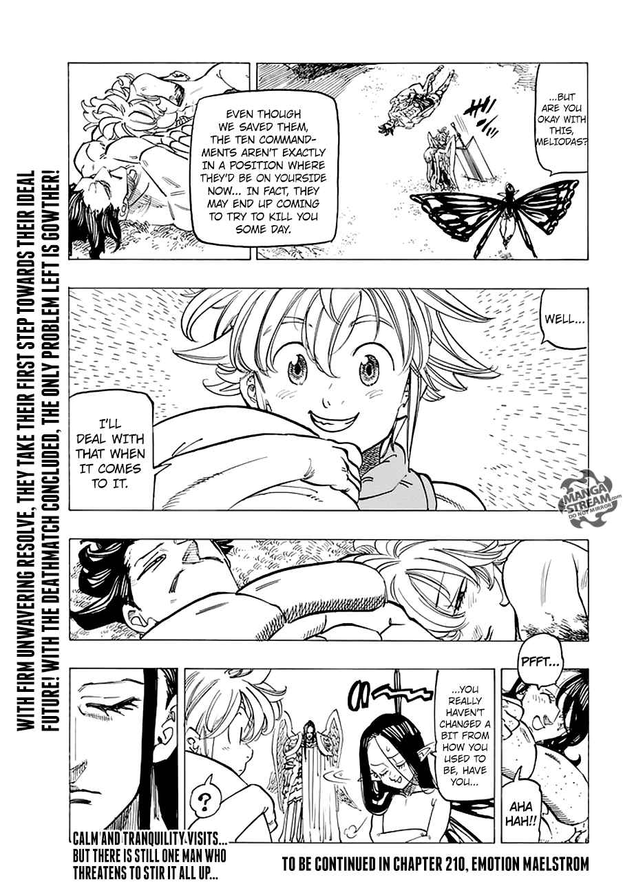 Page 7 of Chapter 209