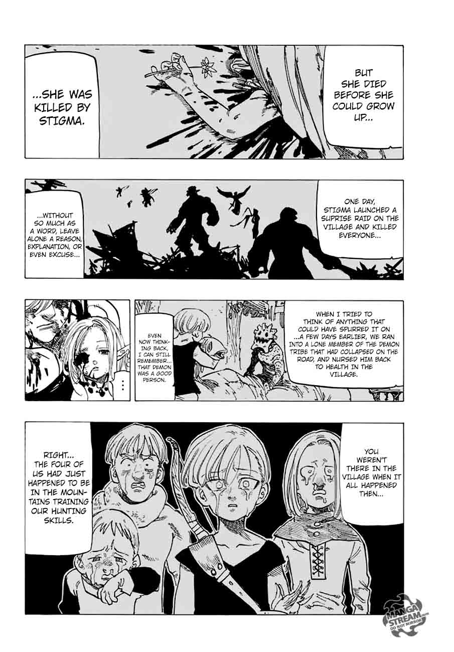 Page 11 of Chapter 213