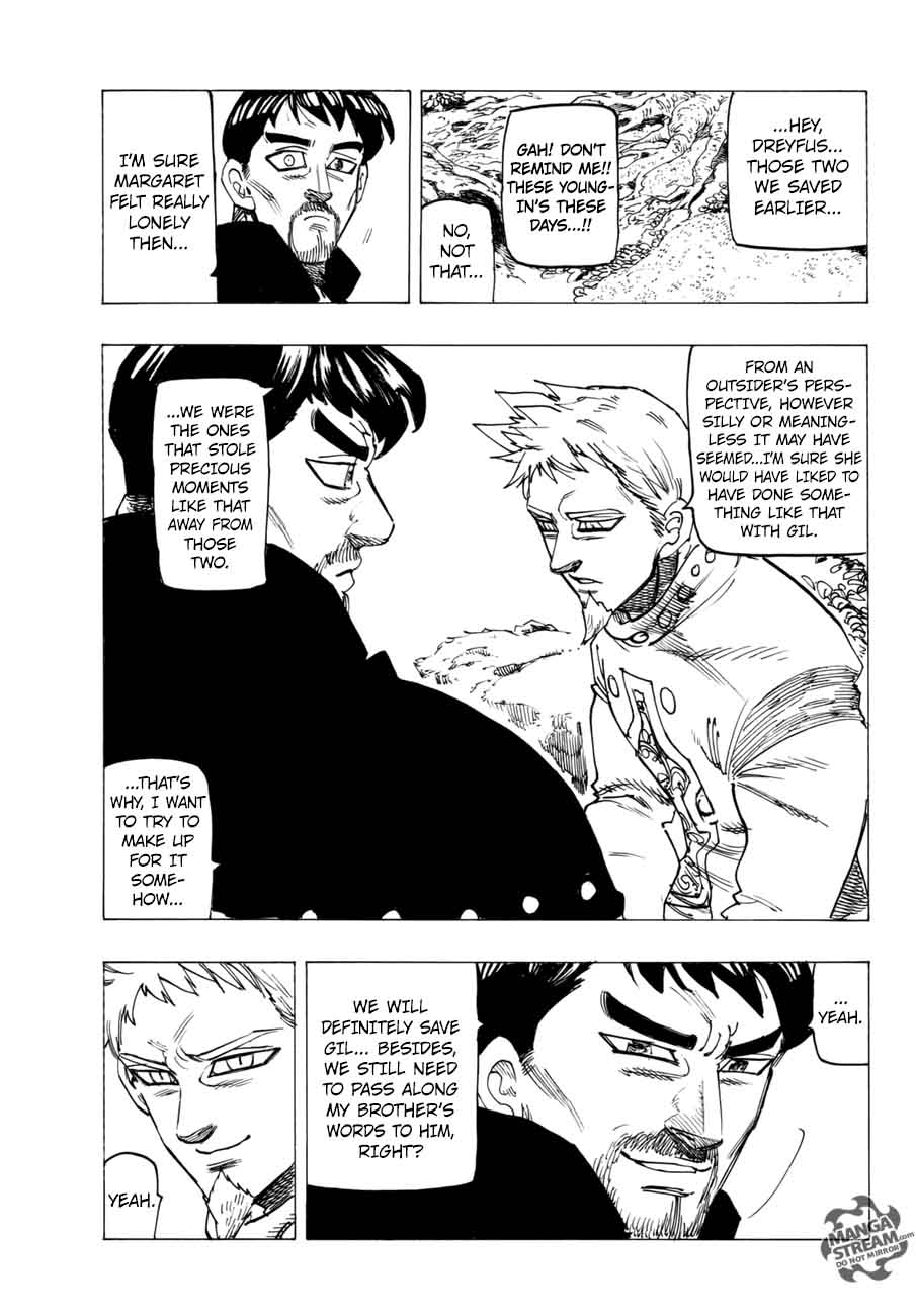 Page 10 of Chapter 244