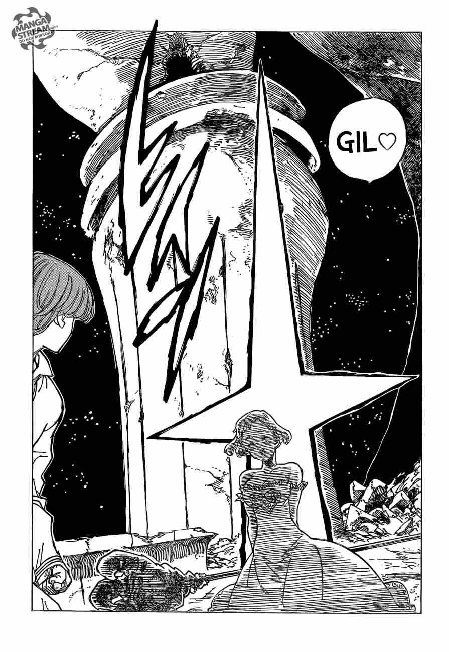 Page 15 of Chapter 245