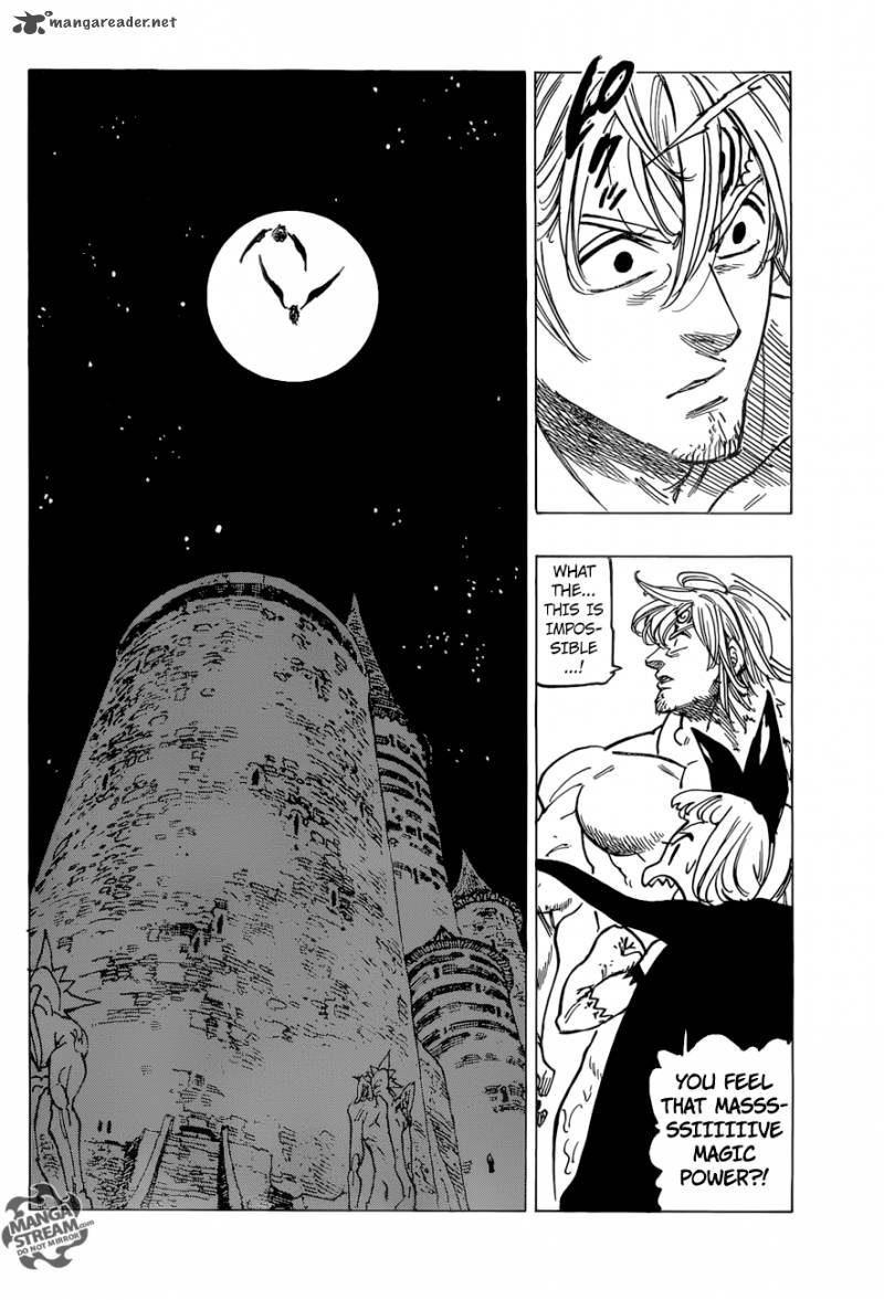 Page 8 of Chapter 246