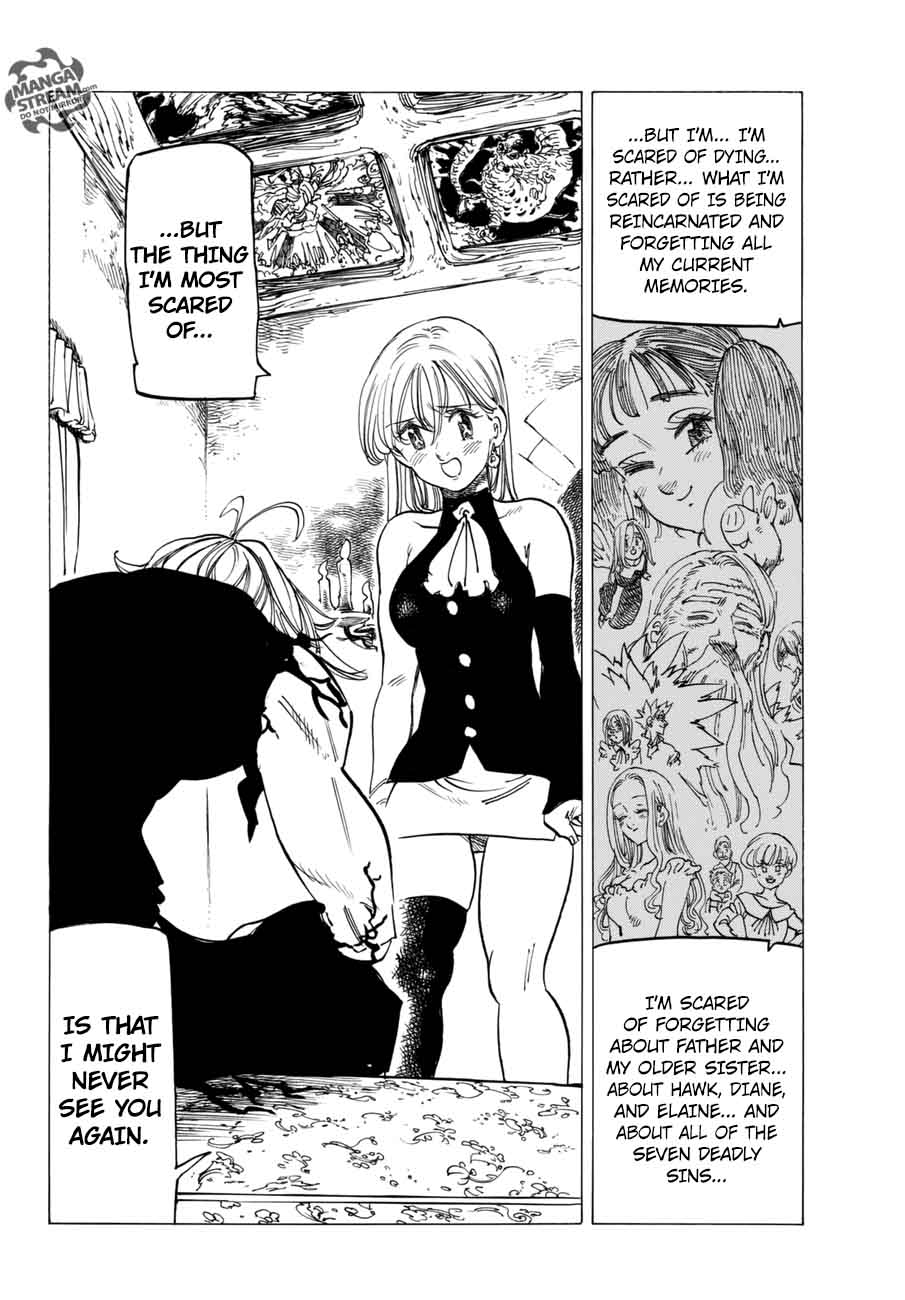 Page 6 of Chapter 248