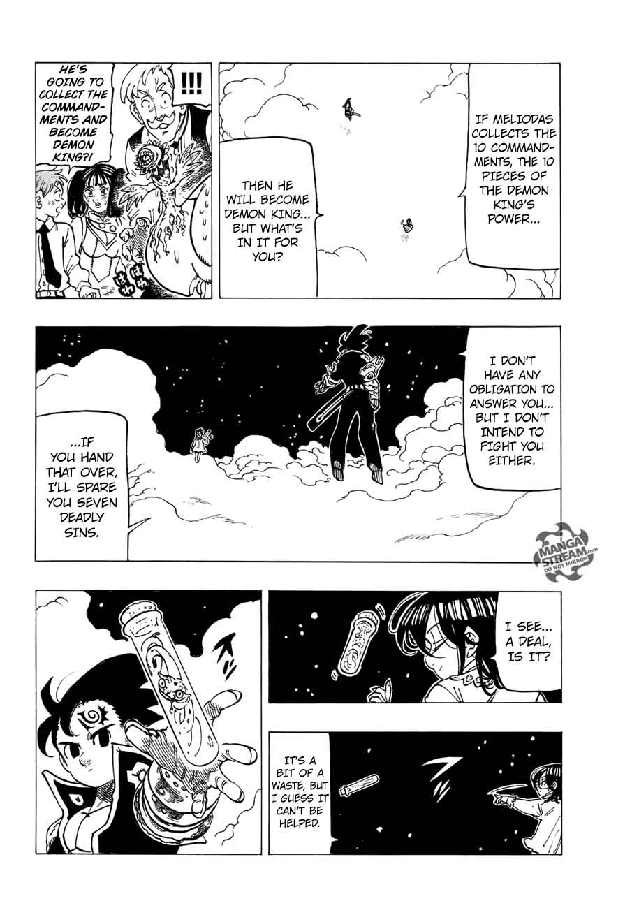 Page 8 of Chapter 249
