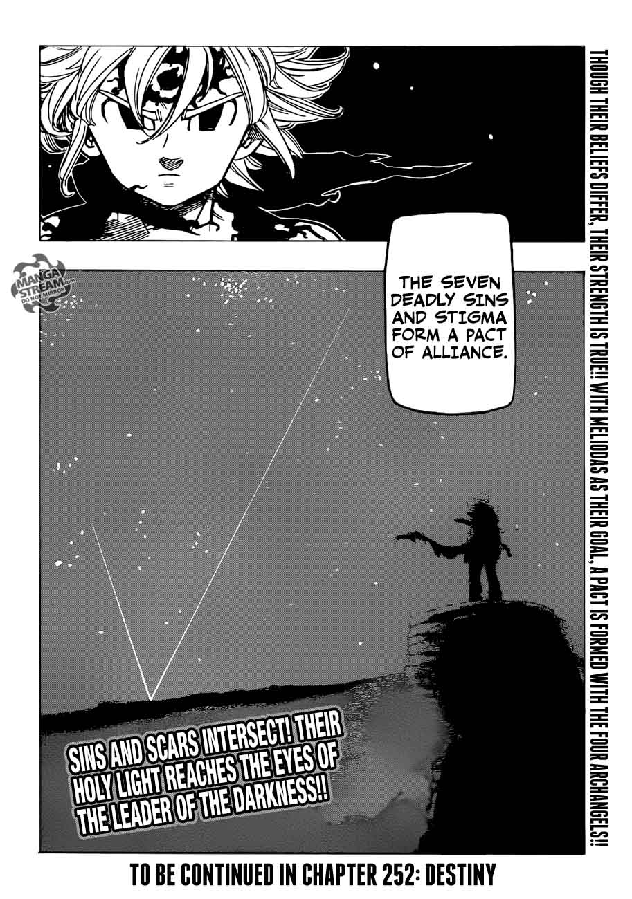 Page 18 of Chapter 251