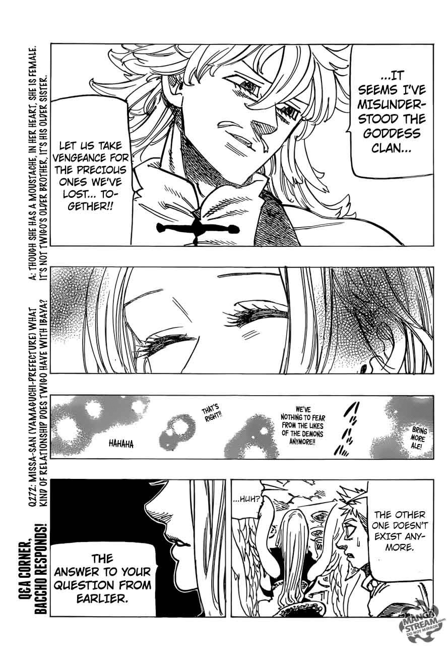 Page 15 of Chapter 252