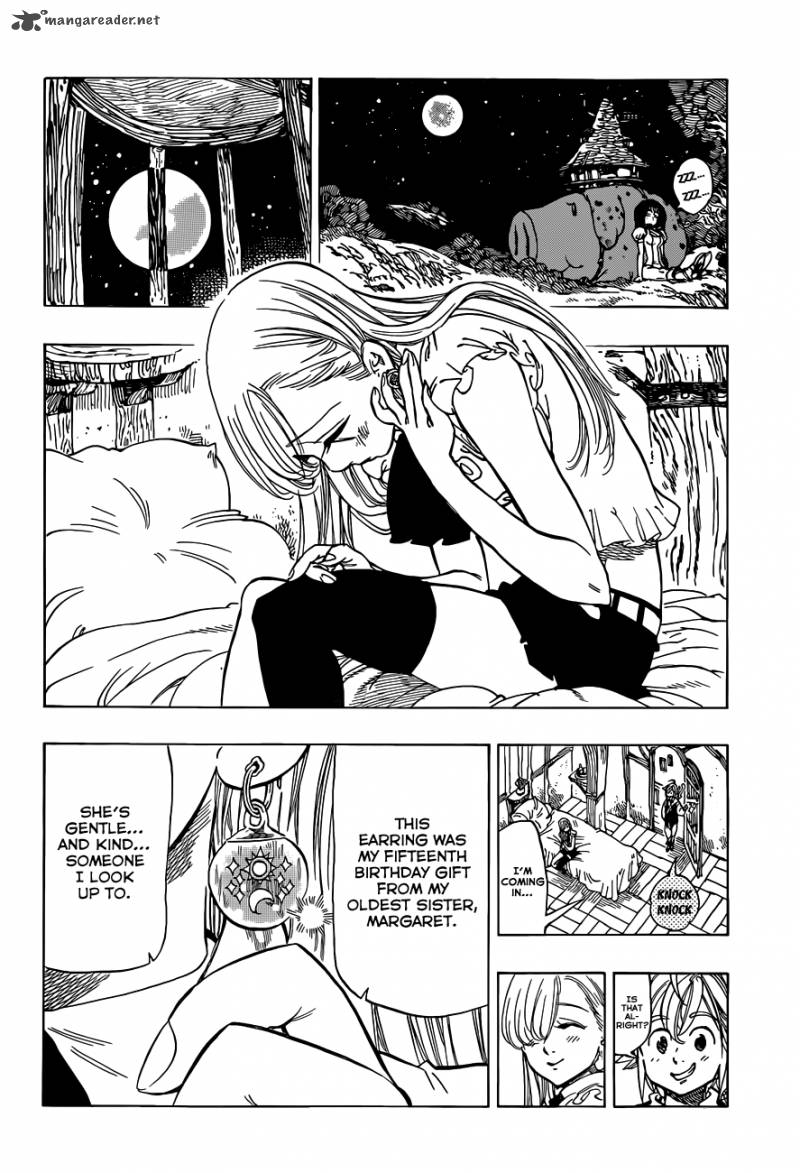 Page 7 of Chapter 27