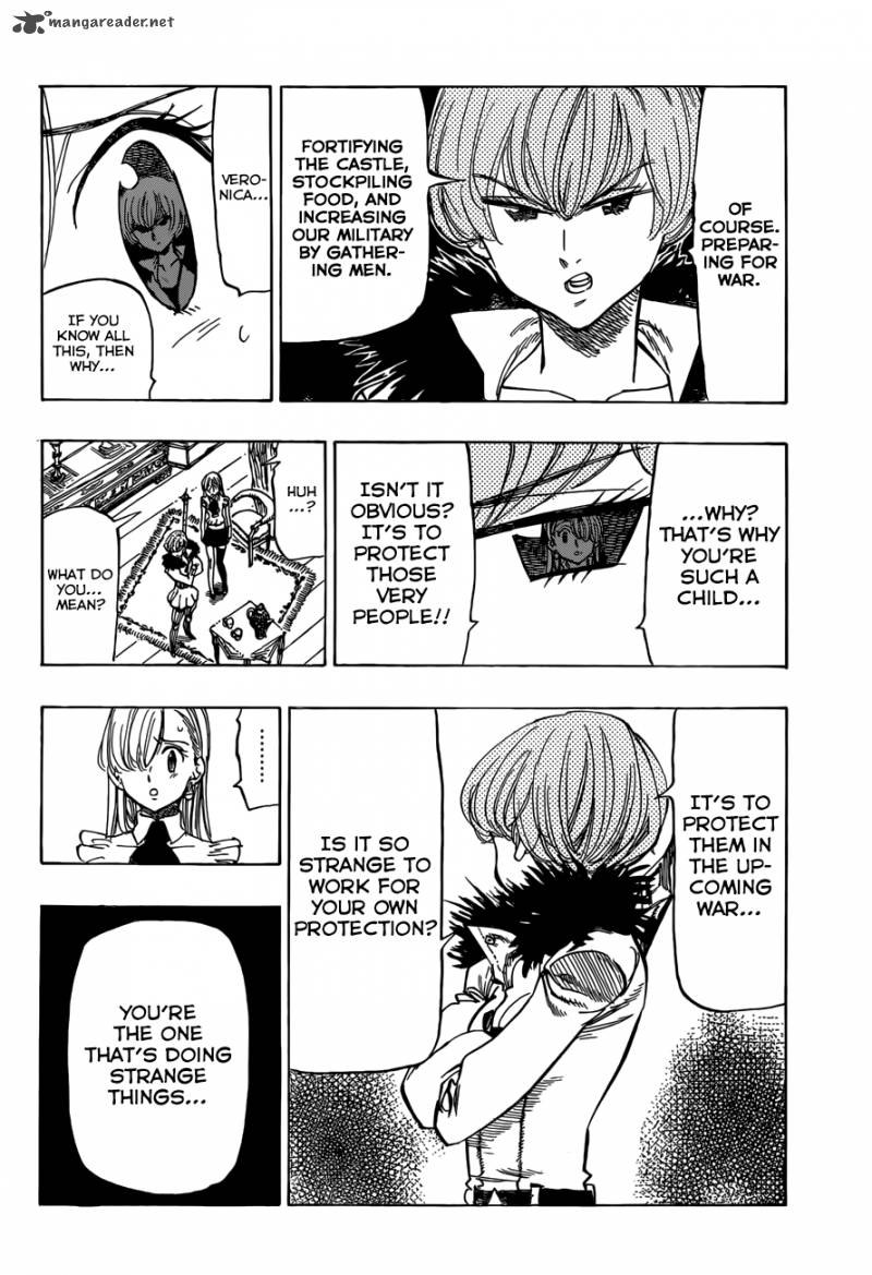 Page 7 of Chapter 28