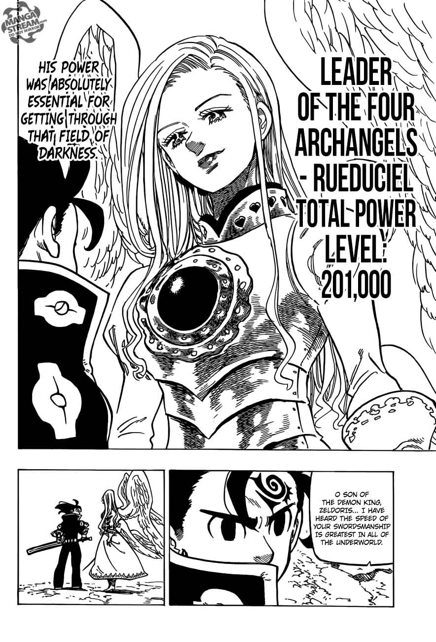 Page 14 of Chapter 286