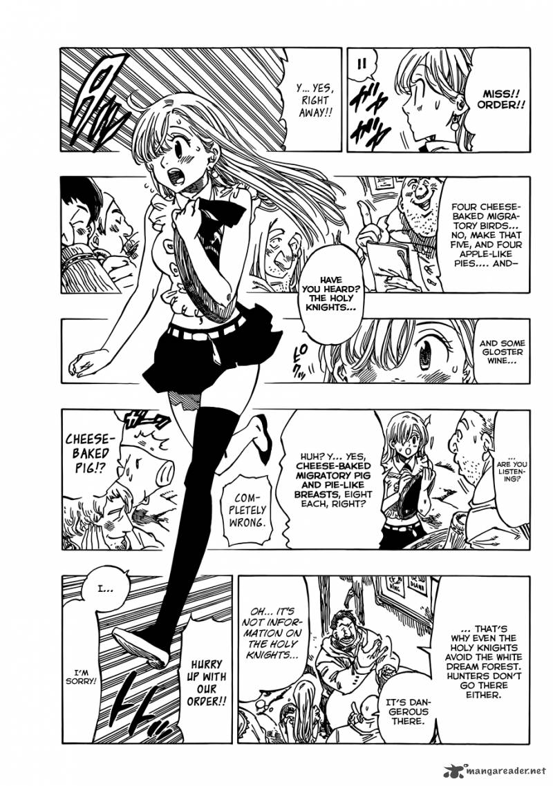 Page 6 of Chapter 3