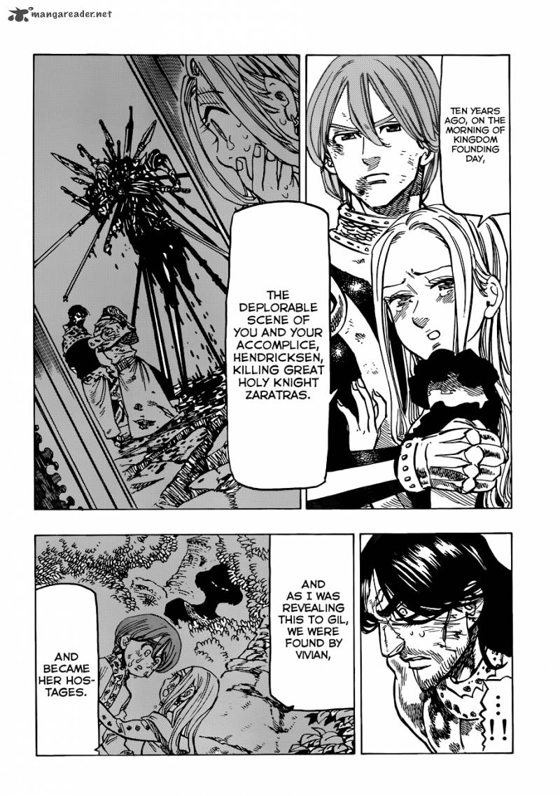 Page 15 of Chapter 84