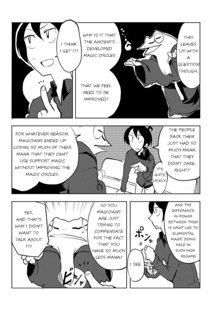 Page 15 of Chapter 15