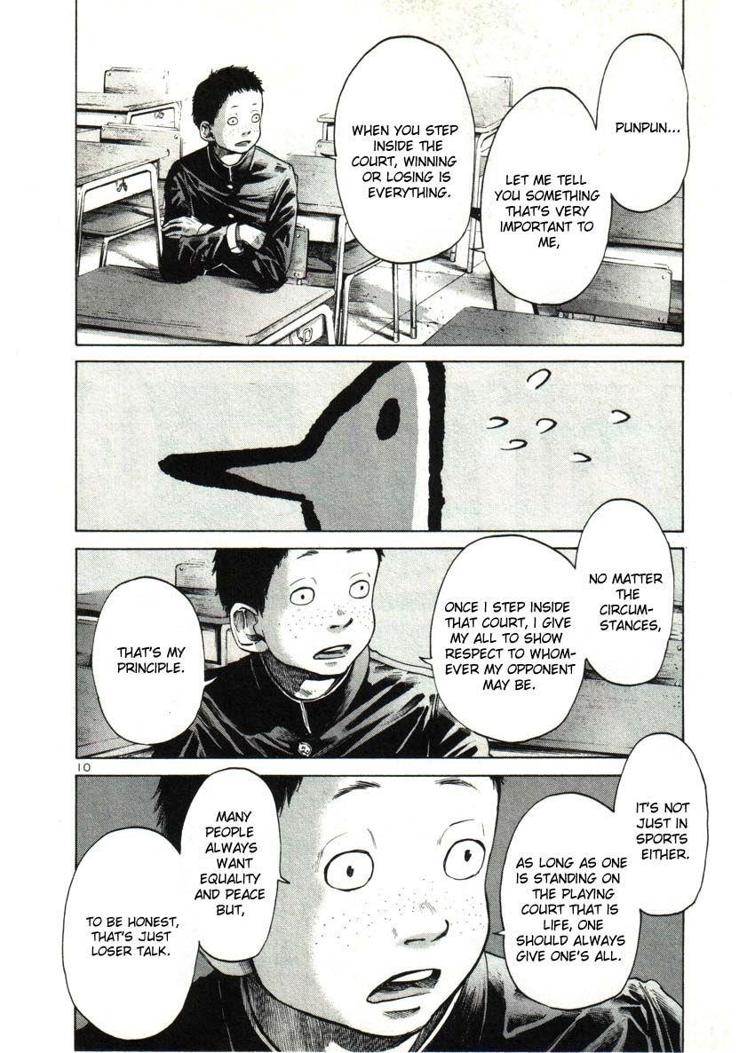 Page 10 of Chapter 28