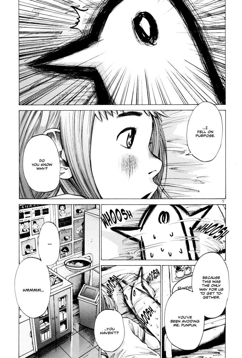 Page 8 of Chapter 7