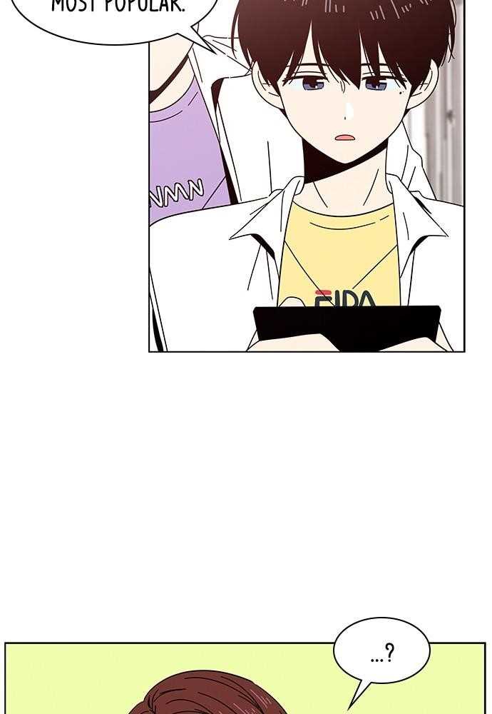 Page 10 of Chapter 15
