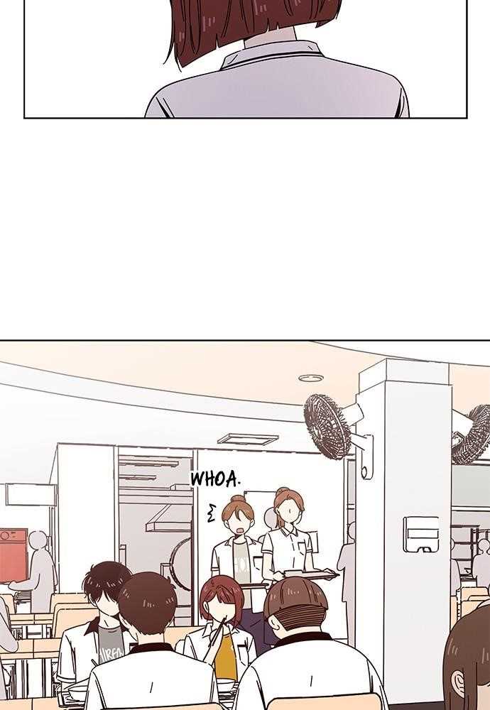 Page 77 of Chapter 22