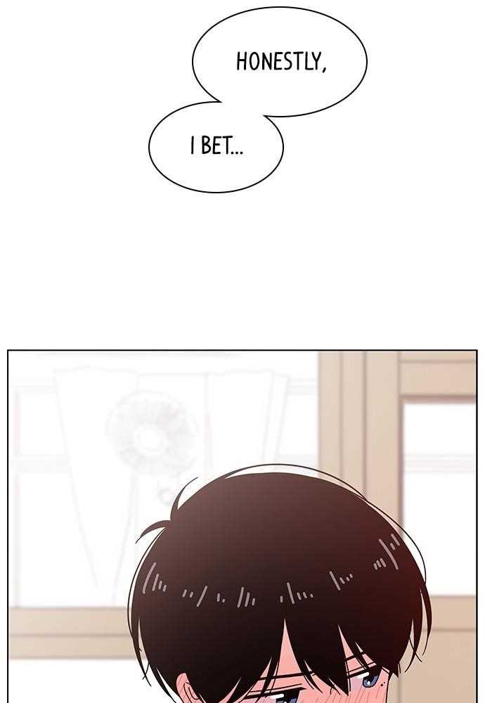 Page 119 of Chapter 28