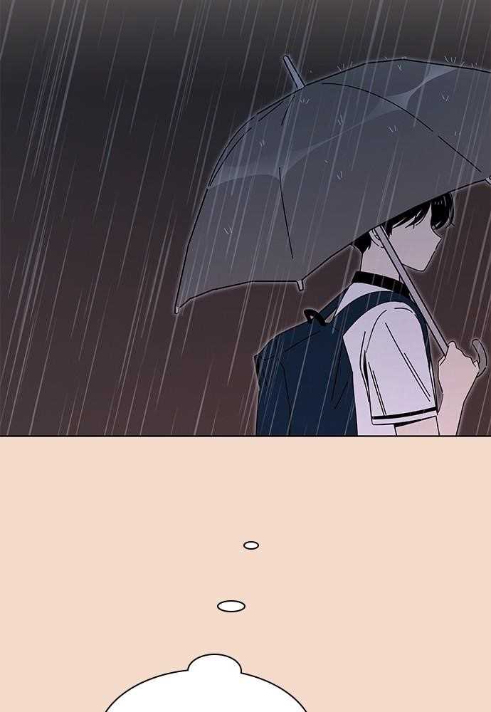Page 81 of Chapter 28