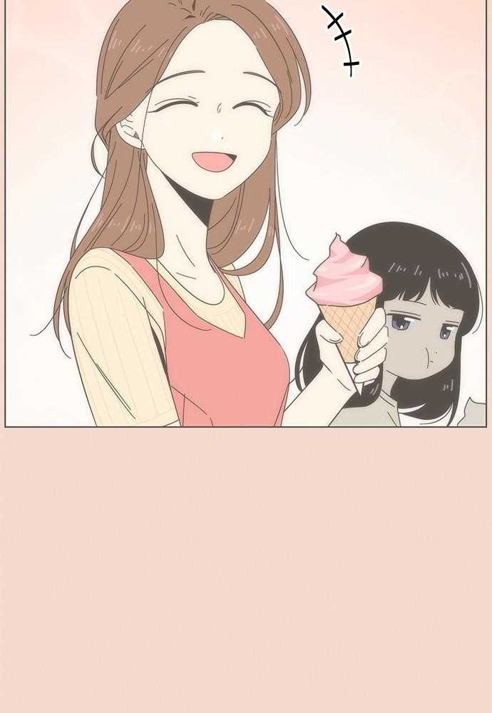 Page 87 of Chapter 28