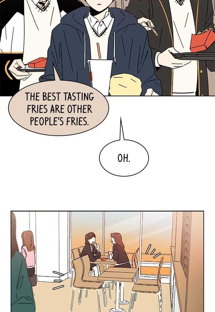 Page 75 of Chapter 2